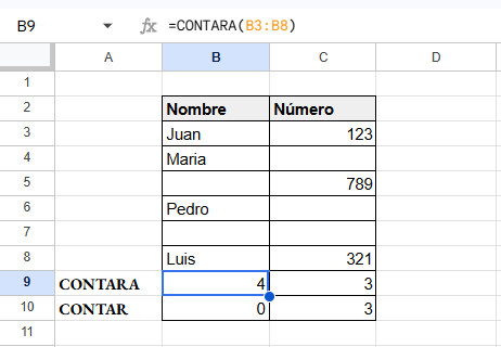 Hoja de cálculo con una lista de nombres y números mostrando celdas vacías y la función CONTARA